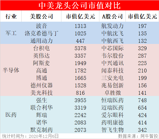 茅台新高后，没有上车的怎么办？