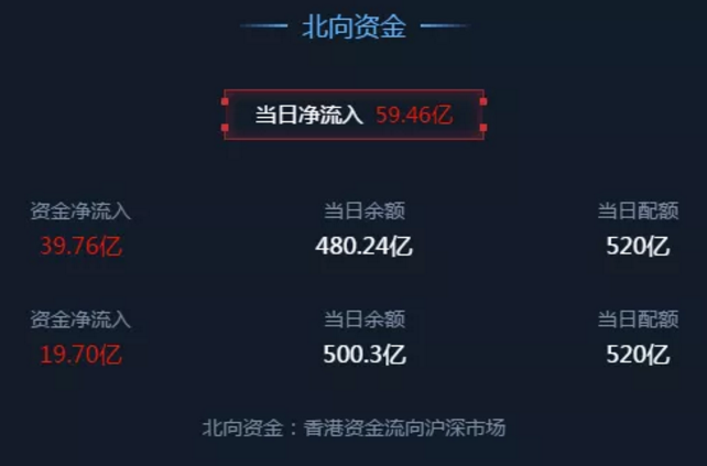 12.08收评|史上巨大的泡沫，静待破裂之时！