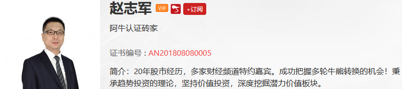 【观点】赵志军：钢铁、玻璃大幅涨价行情如何把握？