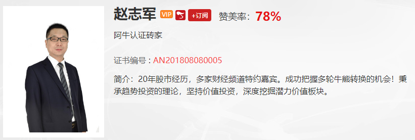 【观点】景昂：下跌远没到位！这个点位以下我会全仓并加满杠杆！