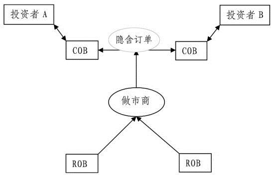 https://file2.aniu.tv/2020/12/14/66f92d414f40a175b453bf0a96f1aee3.png