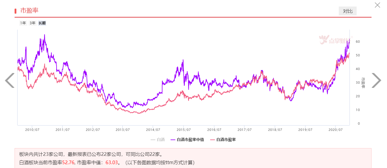 酒虽好，但不要“醉生梦死”！