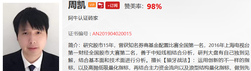 【观点】刘欣：反弹格局已定！关注三大主线一大要点！