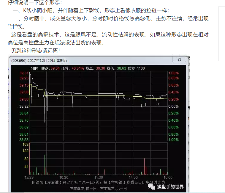 赌王被抓、庄家被查、股票暴跌！如何识别庄家的陷阱？