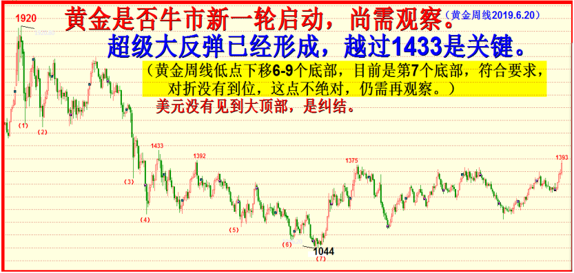 回答李晨光老师两次历史性提问！