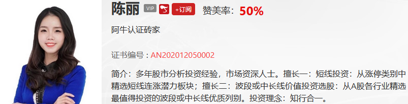 【观点】景昂：指数重要变盘位置！关注这些信号！