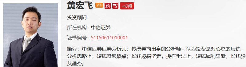 【观点】黄宏飞：能源领域大变动！关注这些机会！