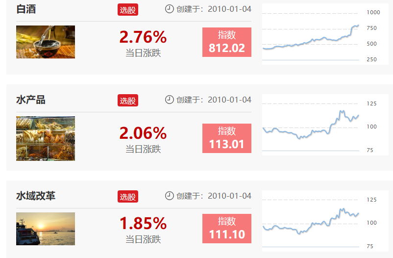 欧洲打个喷嚏，中国A股却感冒了，是下跌开始，还是恐慌超卖了？
