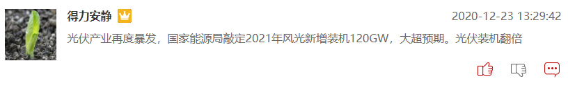 光伏与风电概念股会有多大上涨空间？