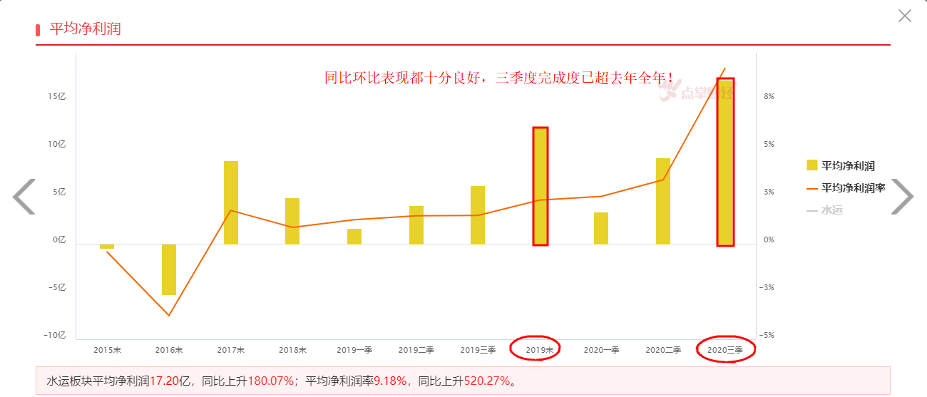 酿酒信仰松动，“疯狂的箱子”又来了！