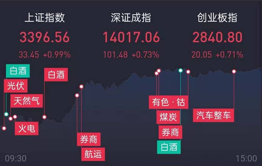 新的一周、新的起点、新的开始！！好运走起来~