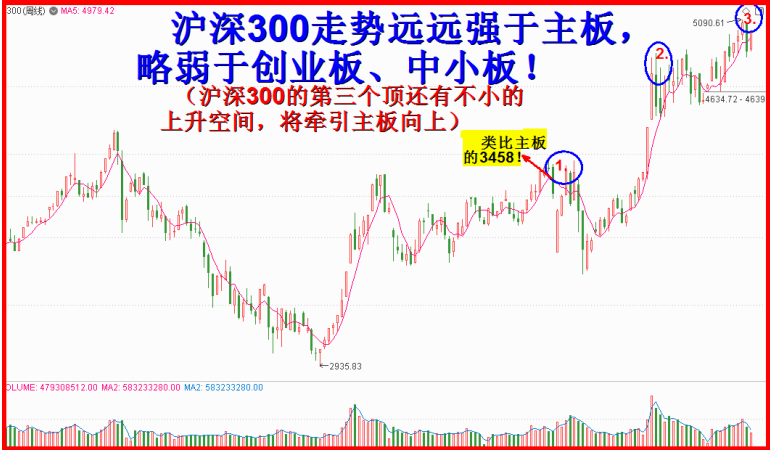 2021.一月展望全文。2021.1.1元旦.任启亮