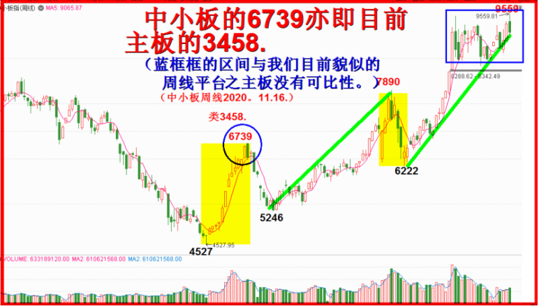 2021.一月展望全文。2021.1.1元旦.任启亮