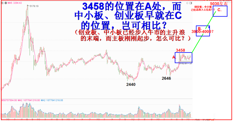 2021.一月展望全文。2021.1.1元旦.任启亮