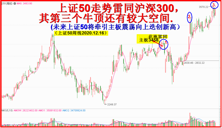 2021.一月展望全文。2021.1.1元旦.任启亮