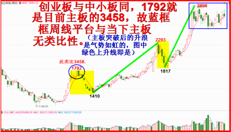 2021.一月展望全文。2021.1.1元旦.任启亮