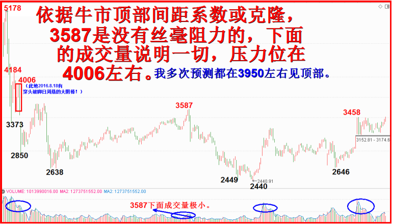 2021.一月展望全文。2021.1.1元旦.任启亮