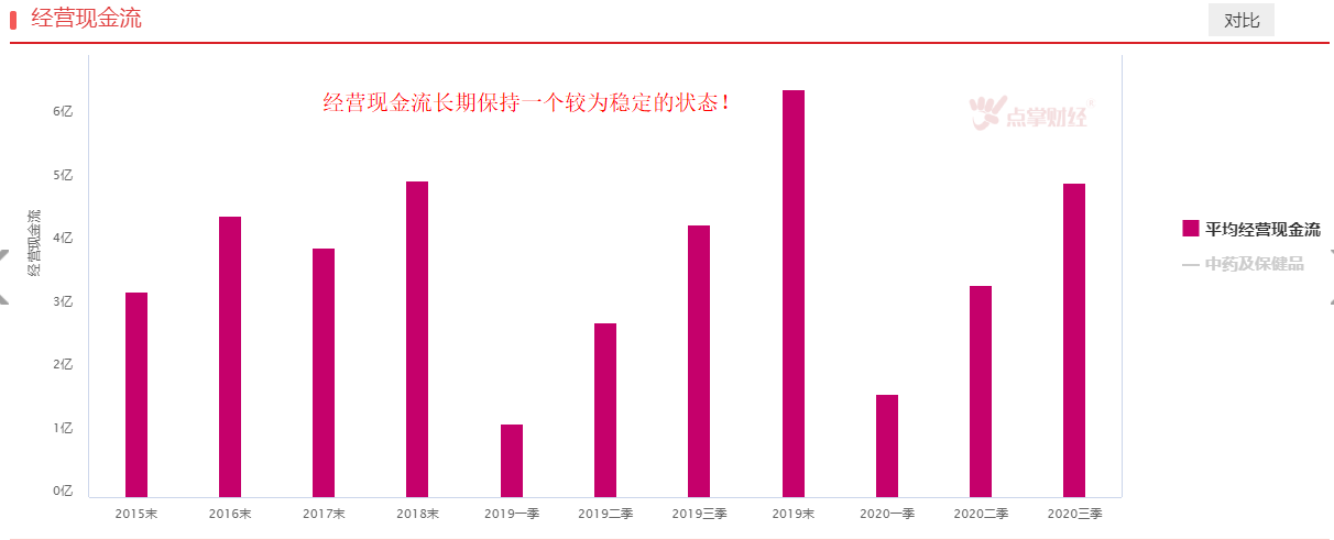 消费一条久违细分赛道启动！究竟是谁？