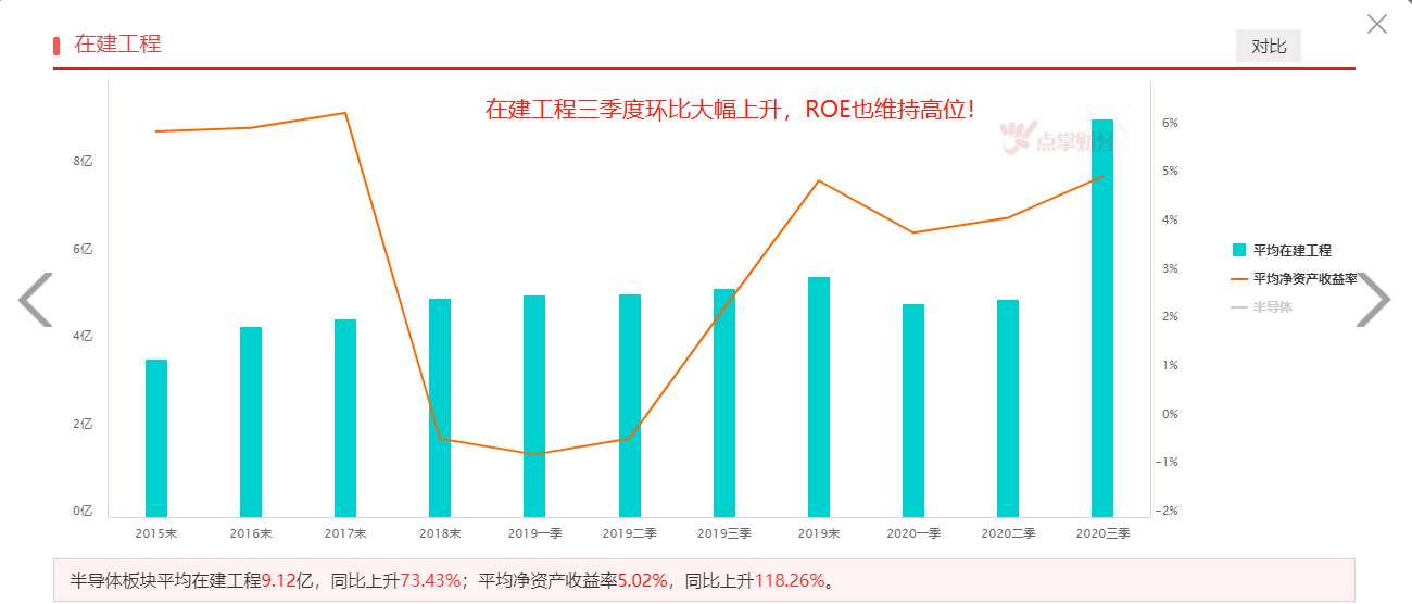 抱团股开始分化，接下来怎么玩？答案在这里！