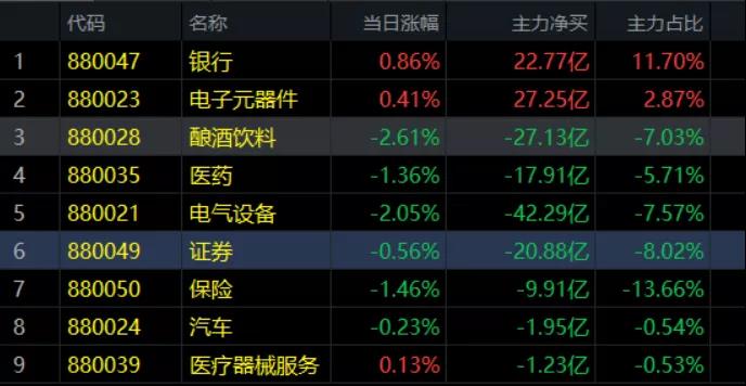 1.11午评|三个臭皮匠顶一个诸葛亮？能吗？