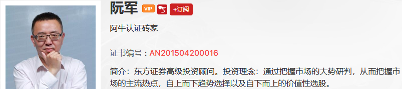 【观点】阮军：机构抱团冲击4000点？不！6200点！