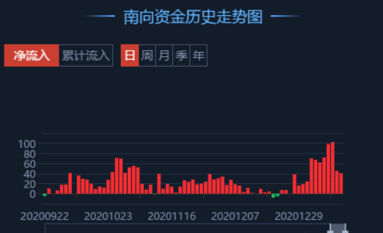 1.13收评|机构抱团松动，中字头集体爆发！