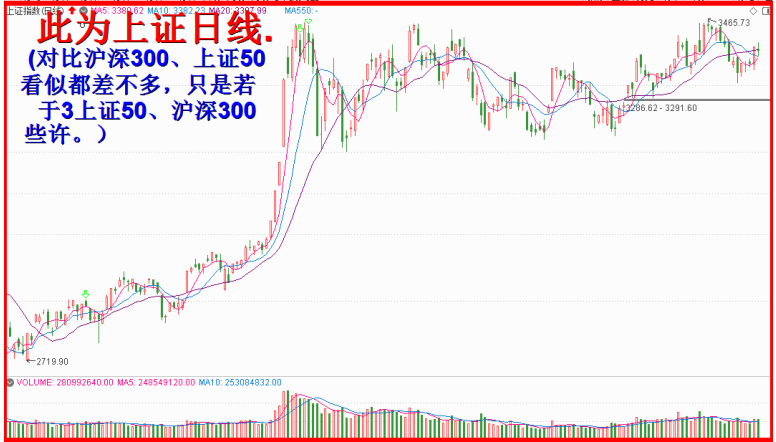 2021.一月展望全文：3587轻松越！.12.31.任启亮