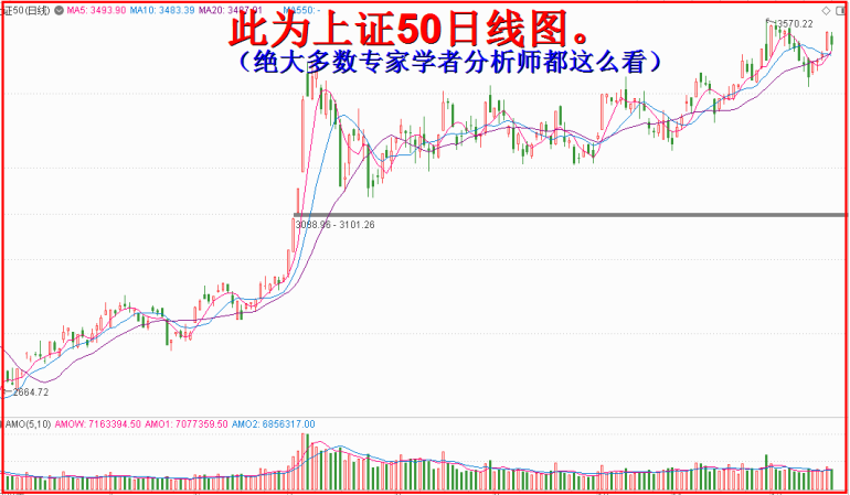 2021.一月展望全文：3587轻松越！.12.31.任启亮