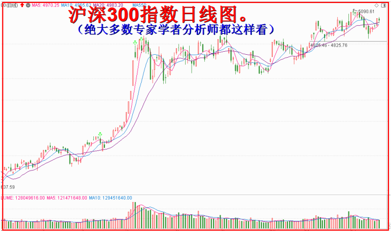 2021.一月展望全文：3587轻松越！.12.31.任启亮