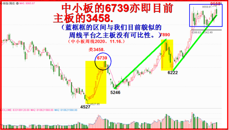 2021.一月展望全文：3587轻松越！.12.31.任启亮