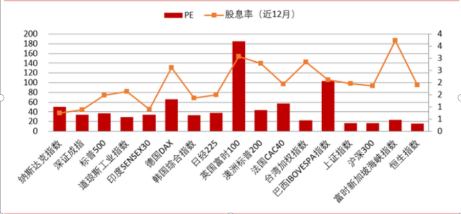 1.18收评|单日200亿！大资金疯狂买入背后有何秘密？