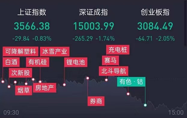 10连板重出江湖，明天机会在前人气股和高低切低位人气龙头机会