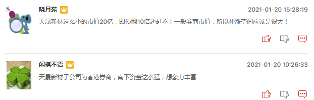 本周十大牛股最强者本周涨62.08%，来看看它们的牛股基因