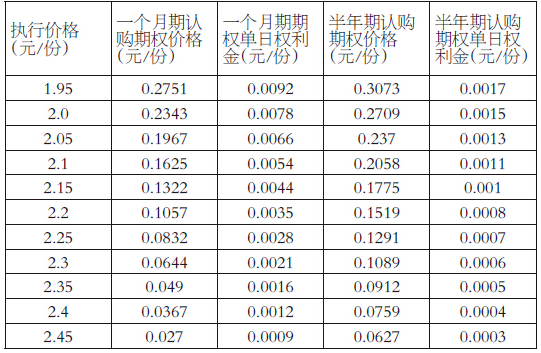 https://file2.aniu.tv/2021/01/25/acae82c05825c5877fe08f0b8cdd334d.png