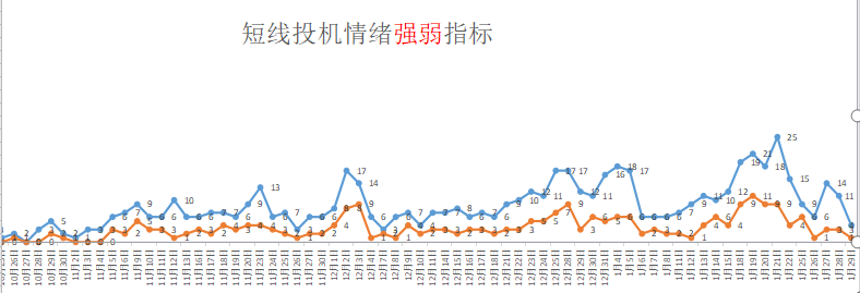 央行表态了！股市就不跌了吗？