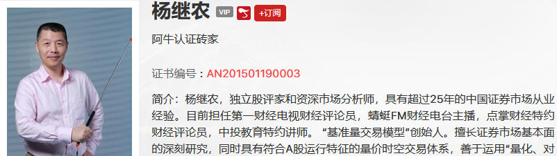 【观点】王珊珊：主升上涨趋势即将开启！必须满仓！