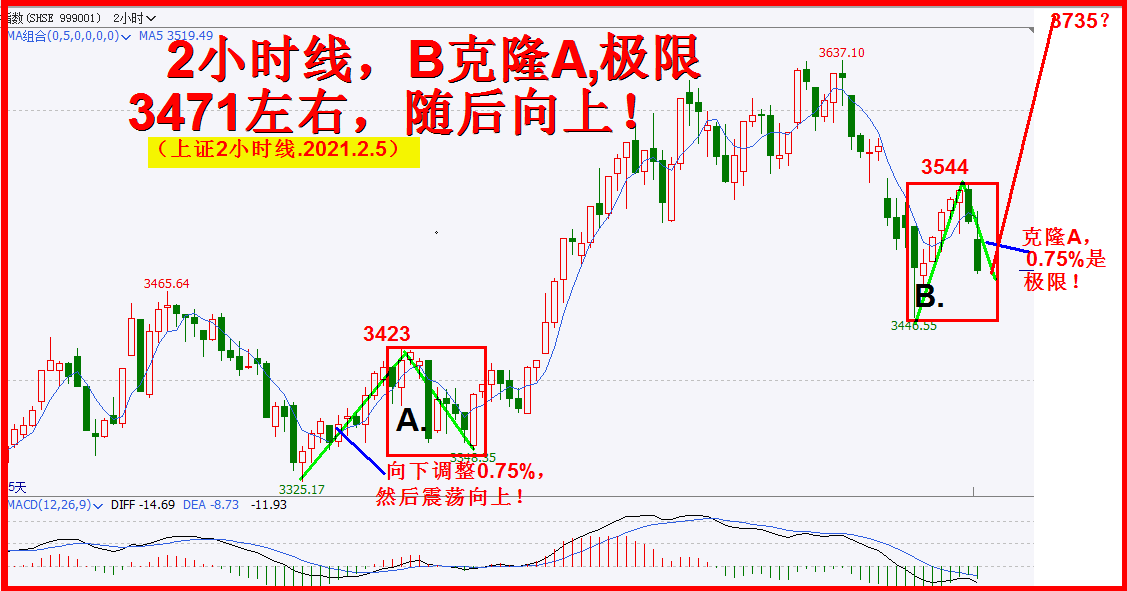 跳水过猛，实为下蹲也！！