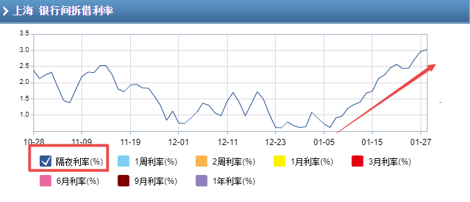 市场普杀，应该选点啥？