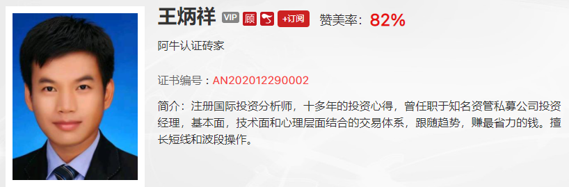 【观点】王炳祥：出现这种情况之后市场的震荡整理时间会大幅拉长