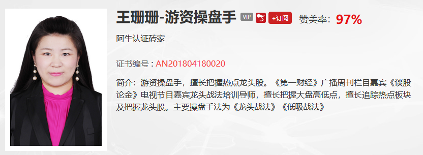 【观点】王炳祥：出现这种情况之后市场的震荡整理时间会大幅拉长