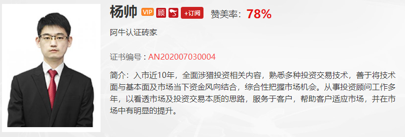 【观点】杨帅：市场多空力量相互抵消 关注这类绝佳机会！