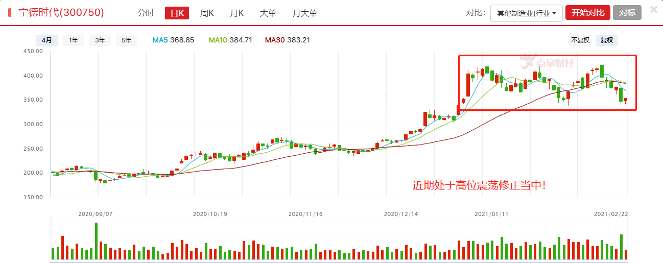 重磅政策来袭，新能源汽车有望再上风口！