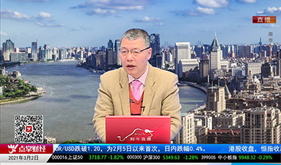 择时有技2021-03-02