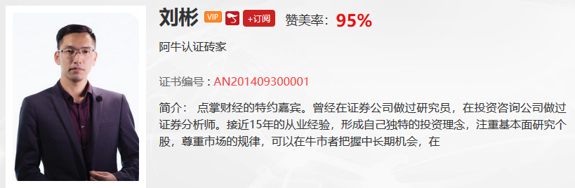 【观点】刘彬：今年我们无论是策略还是预期都要有重大调整！