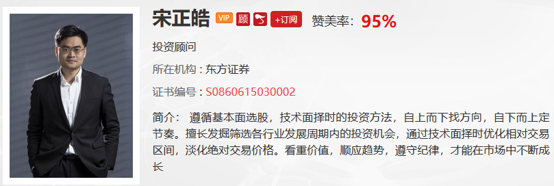 【观点】刘彬：今年我们无论是策略还是预期都要有重大调整！