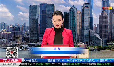 华尔街晨报2021-03-03