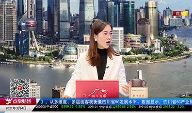 股市诊疗2021-03-04