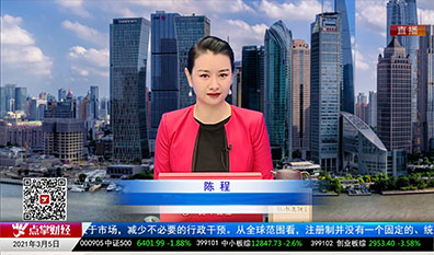 华尔街晨报2021-03-05