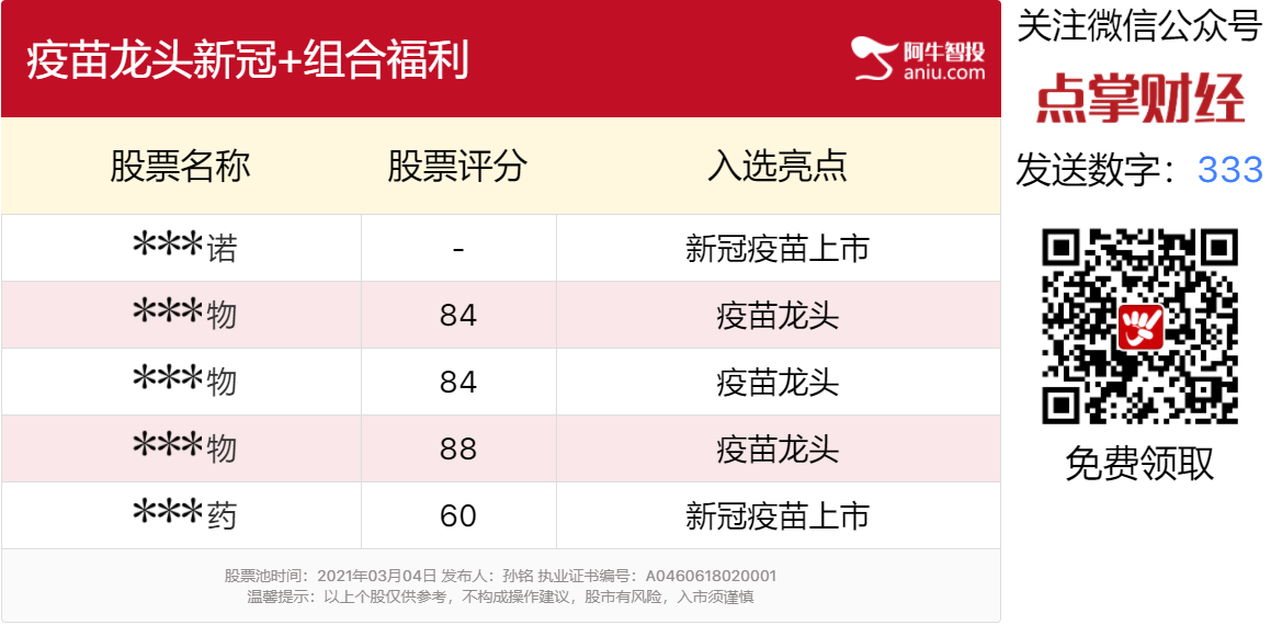 “大宗商品茅台”跌停！顺周期行情尾声！新行情路在何方？