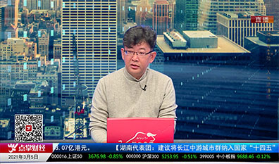 白领理财2021-03-05
